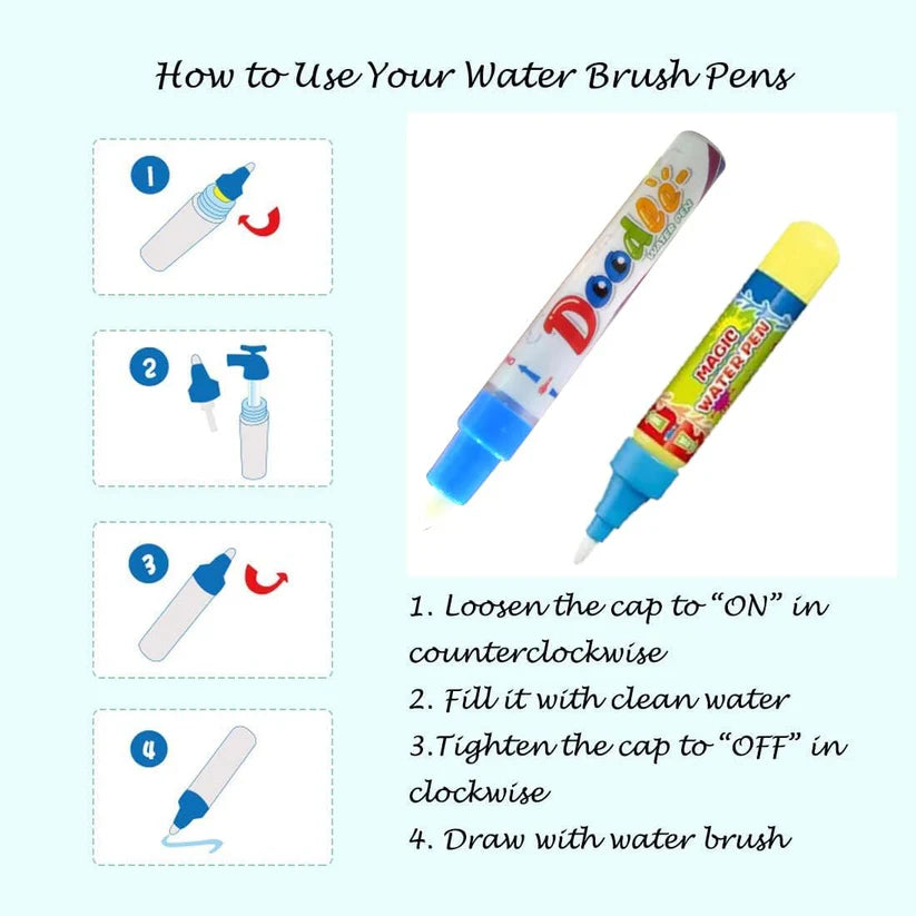 Magic Reusable Drawing Doodle Mat for Kids