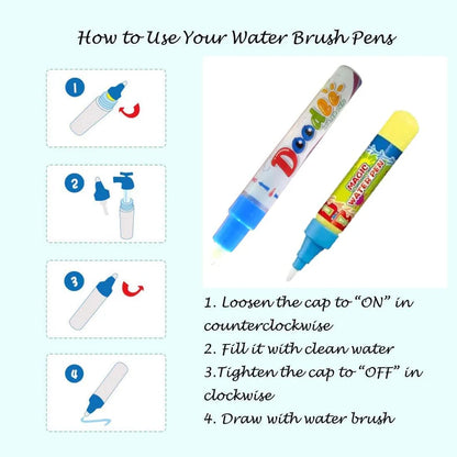 Magic Reusable Drawing Doodle Mat for Kids
