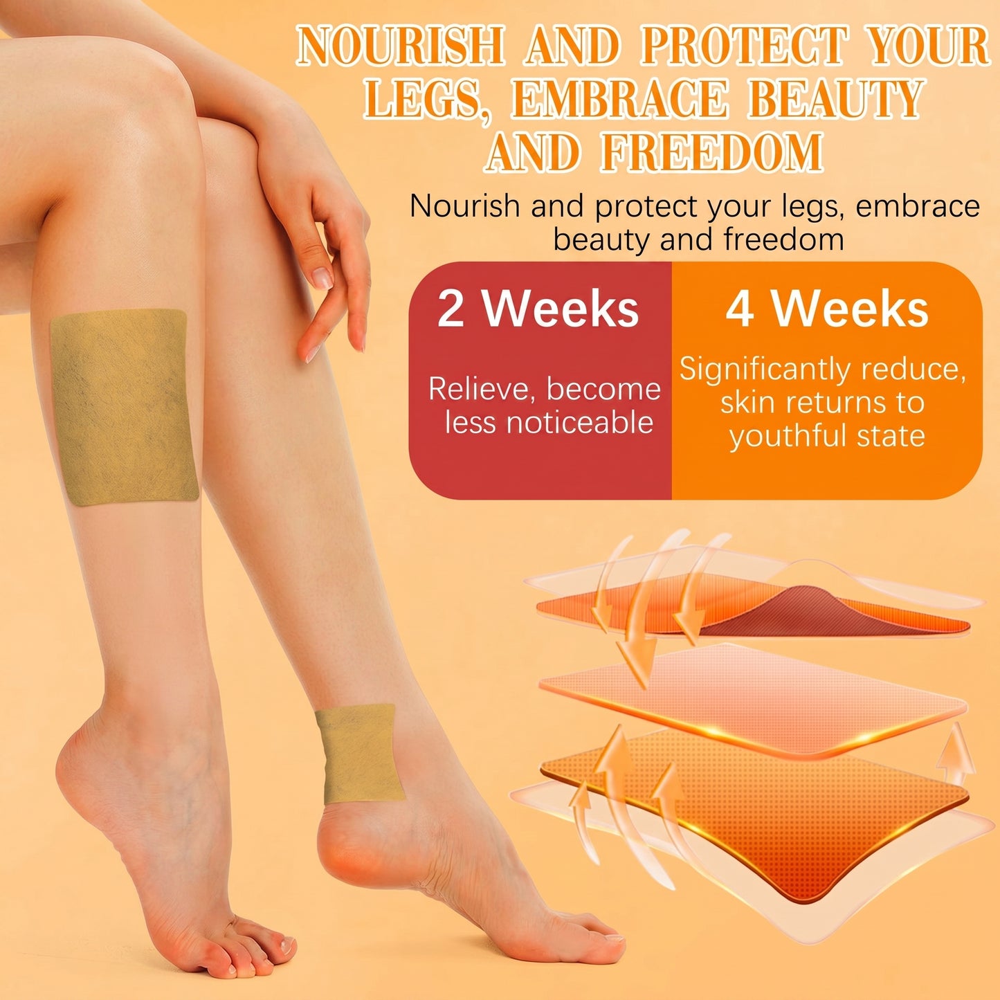 Varicose Veins Relief Patch – Pairon Ki Dard Aur Soojan Ka Natural Solution!