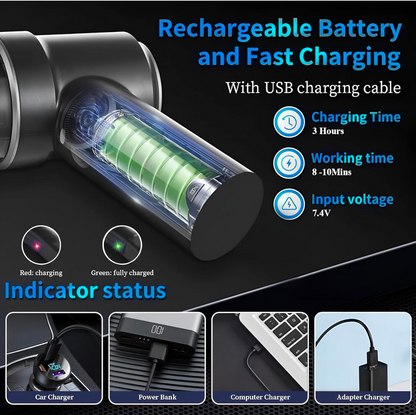 Portable Vacuum Cleaner